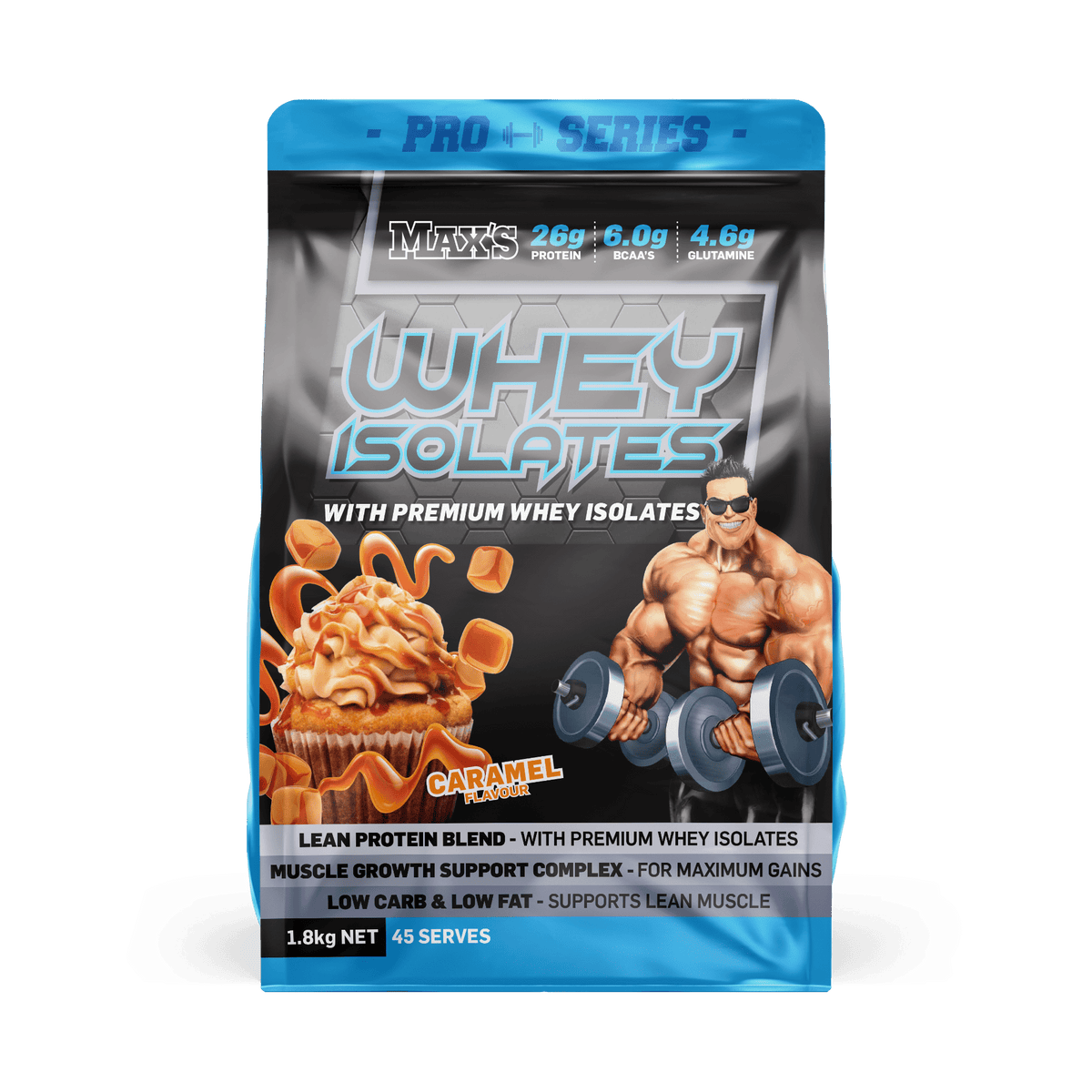 Whey Isolates